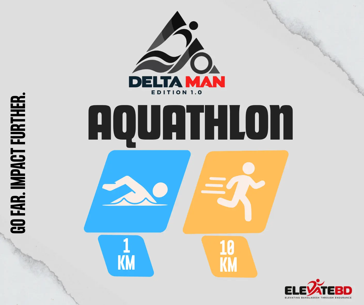 Aquathlon