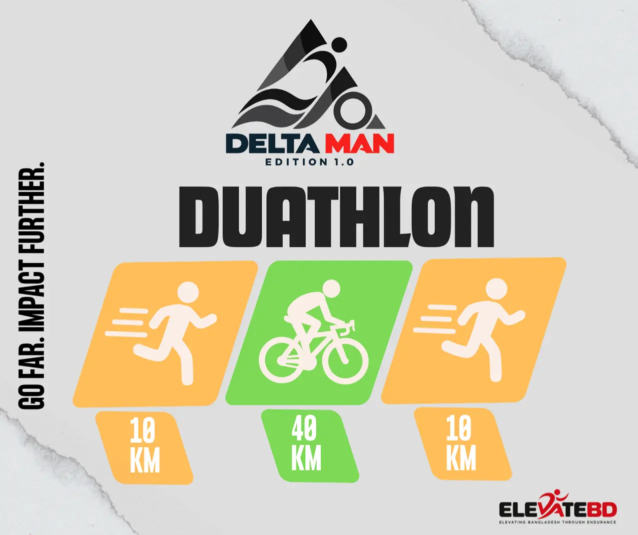 Duathlon