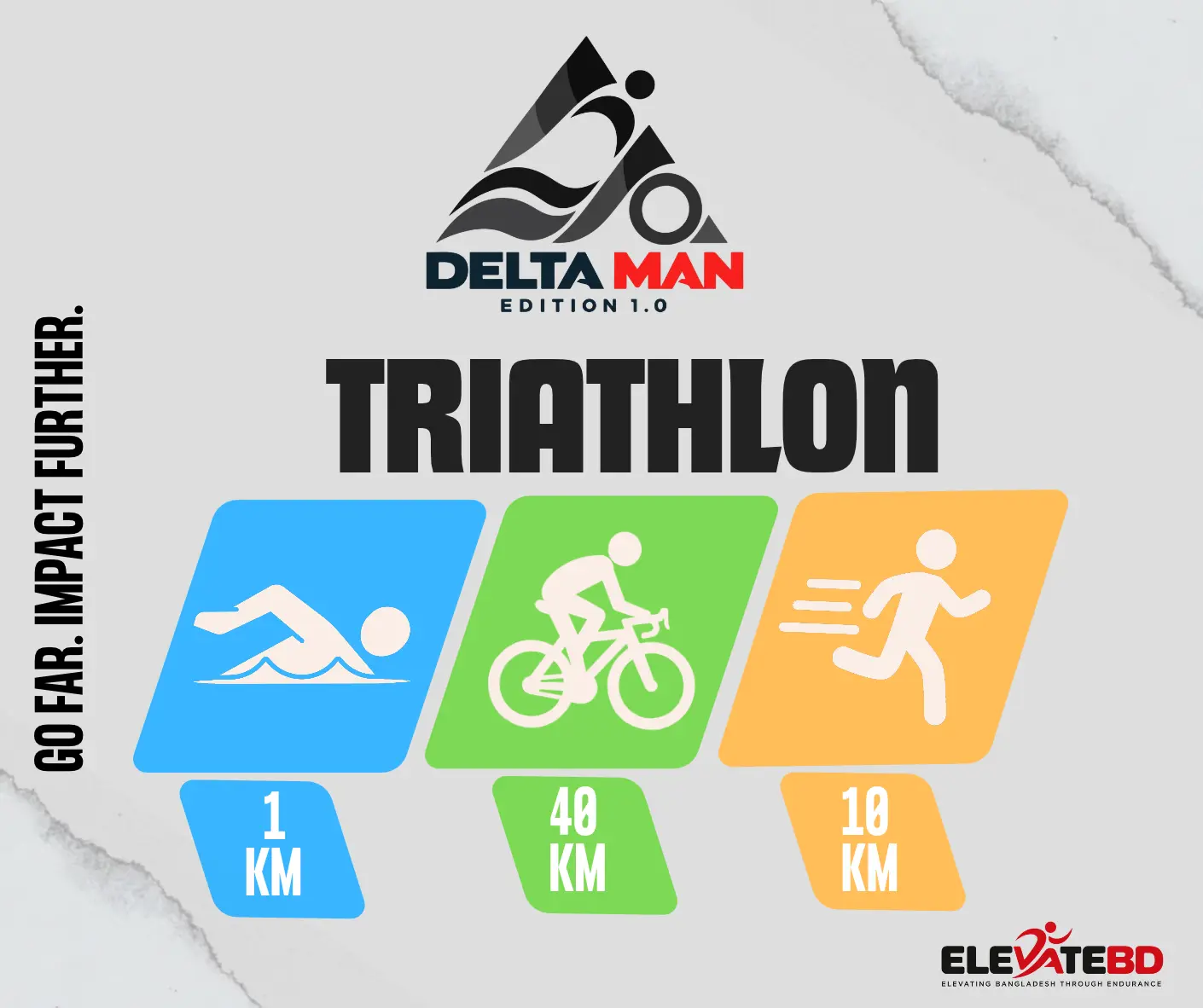 Triathlon